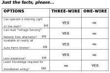 3 wire vs 1 wire alternator.JPG