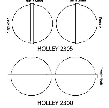 Holley23052bblversesHolley2300throttles.jpg
