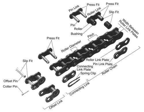 fig-1.1.gif