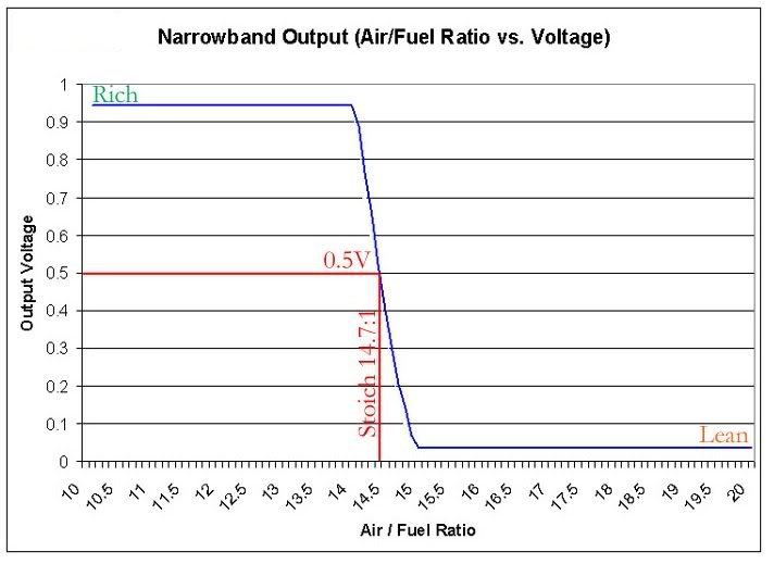 Lambda%20narrowband.jpg