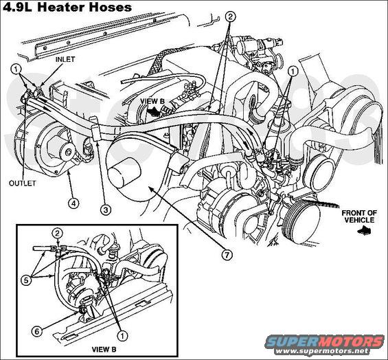 heaterhose49l.jpg