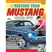 How to Restore Your Mustang 1964 1/2-1973, Opens in a new tab