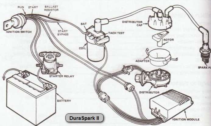 Dura-Spark2-Layout.jpg