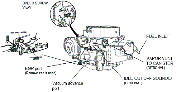 dgxv_parts_labled.gif