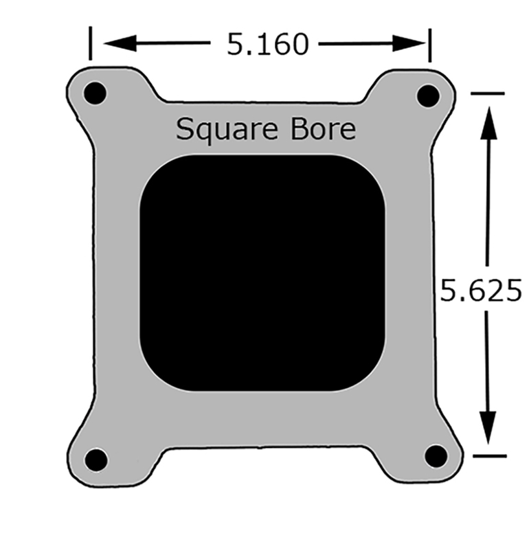 Holleybasegasketfinished.jpg